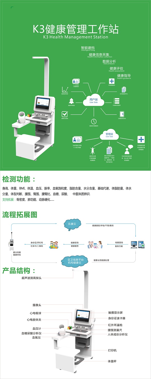 智能體檢一體機(jī)有用嗎?自助體檢機(jī)準(zhǔn)確嗎？