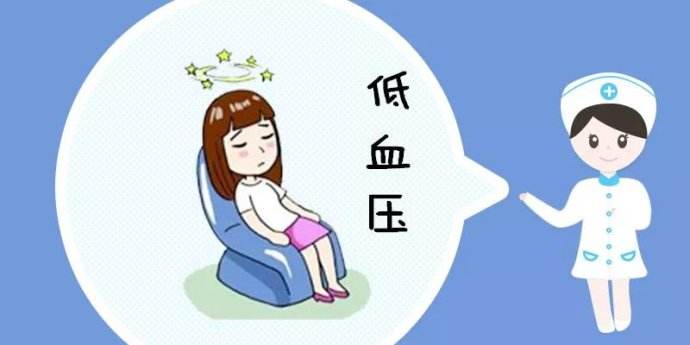 低血壓是因什么引起的？低血壓如何調理？