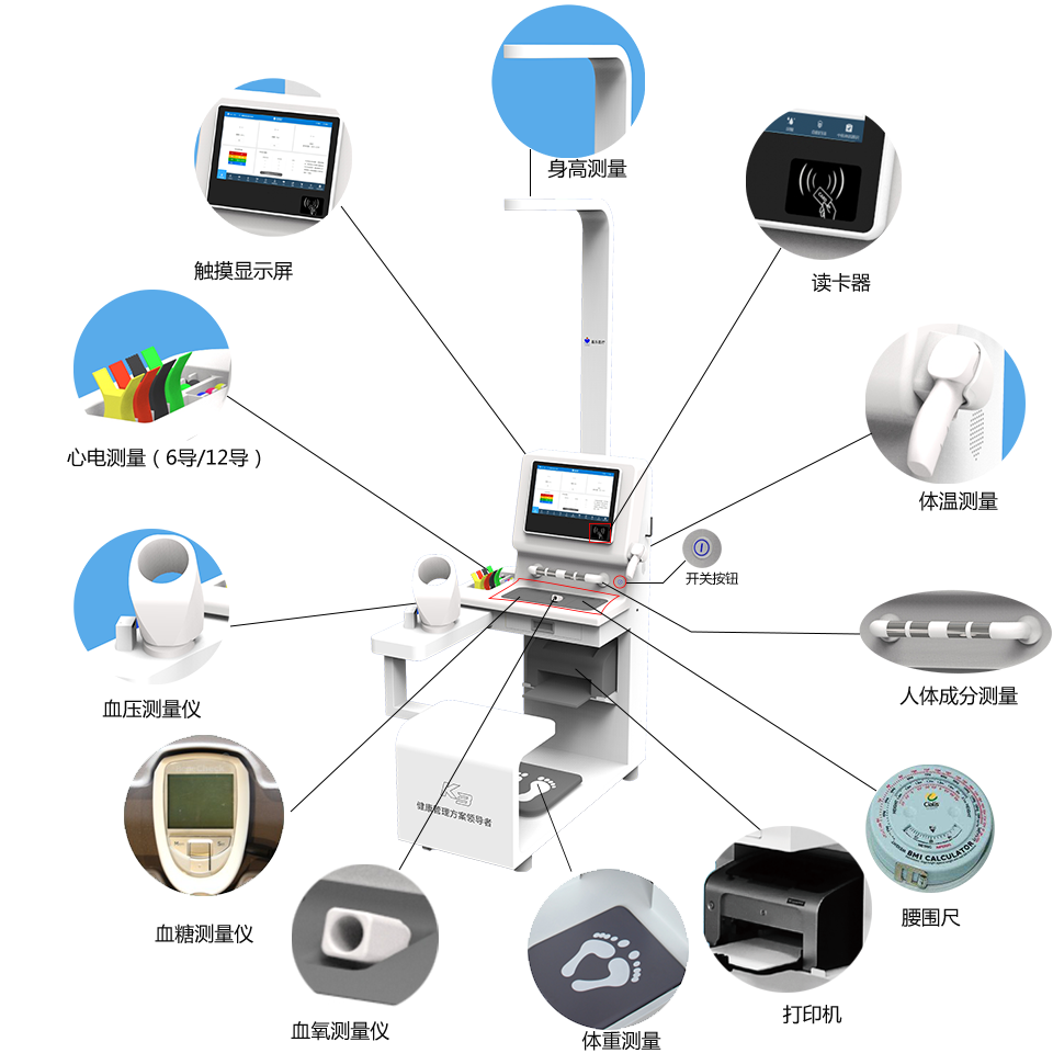 健康一體機，互聯網帶來的公共衛生服務的變革